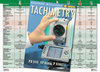 Ilustracja: TACHIMETRY 2020: 73 instrumenty w jednym miejscu
